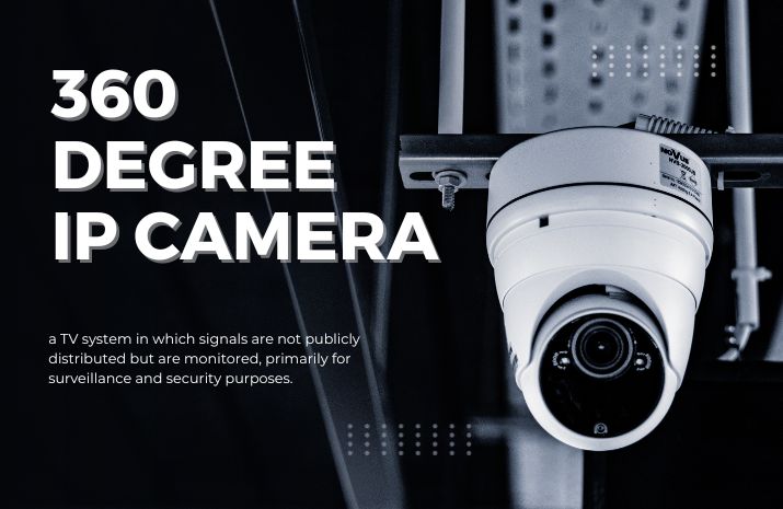 Home 2 IP Camera Banner